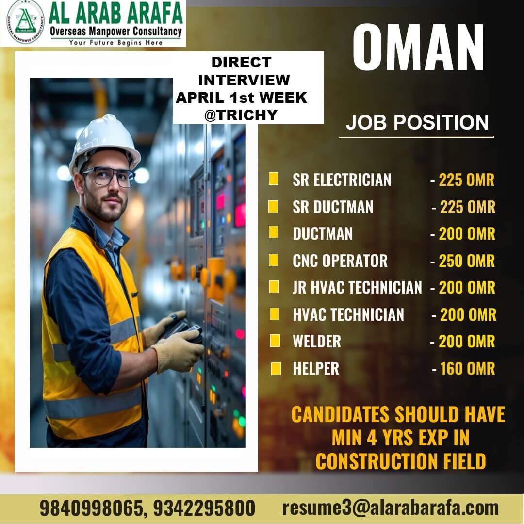 DIRECT CLIENT INTERVIEW COMING SOON @TRICHY