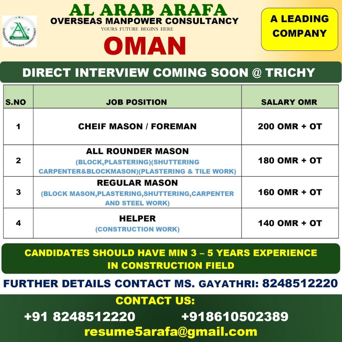 DIRECT INTERVIEW COMING SOON @TRICHY