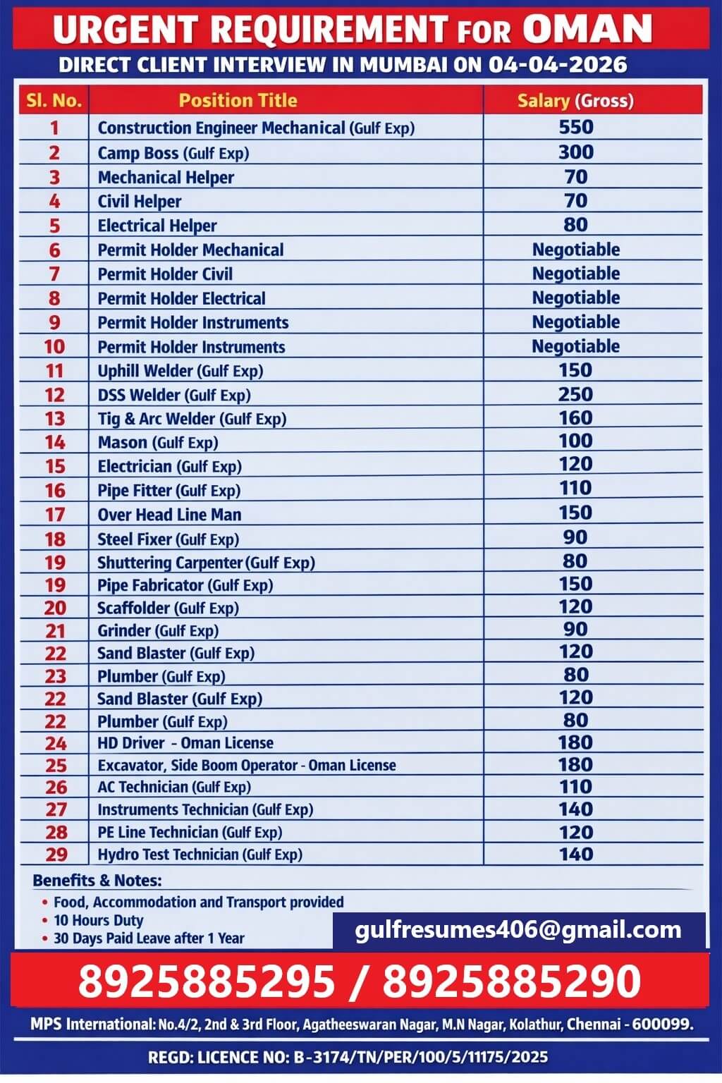 URGENT REQUIREMENT FOR OMAN DIRECT CLIENT INTERVIEW IN MUMBAI ON 04-04-2026