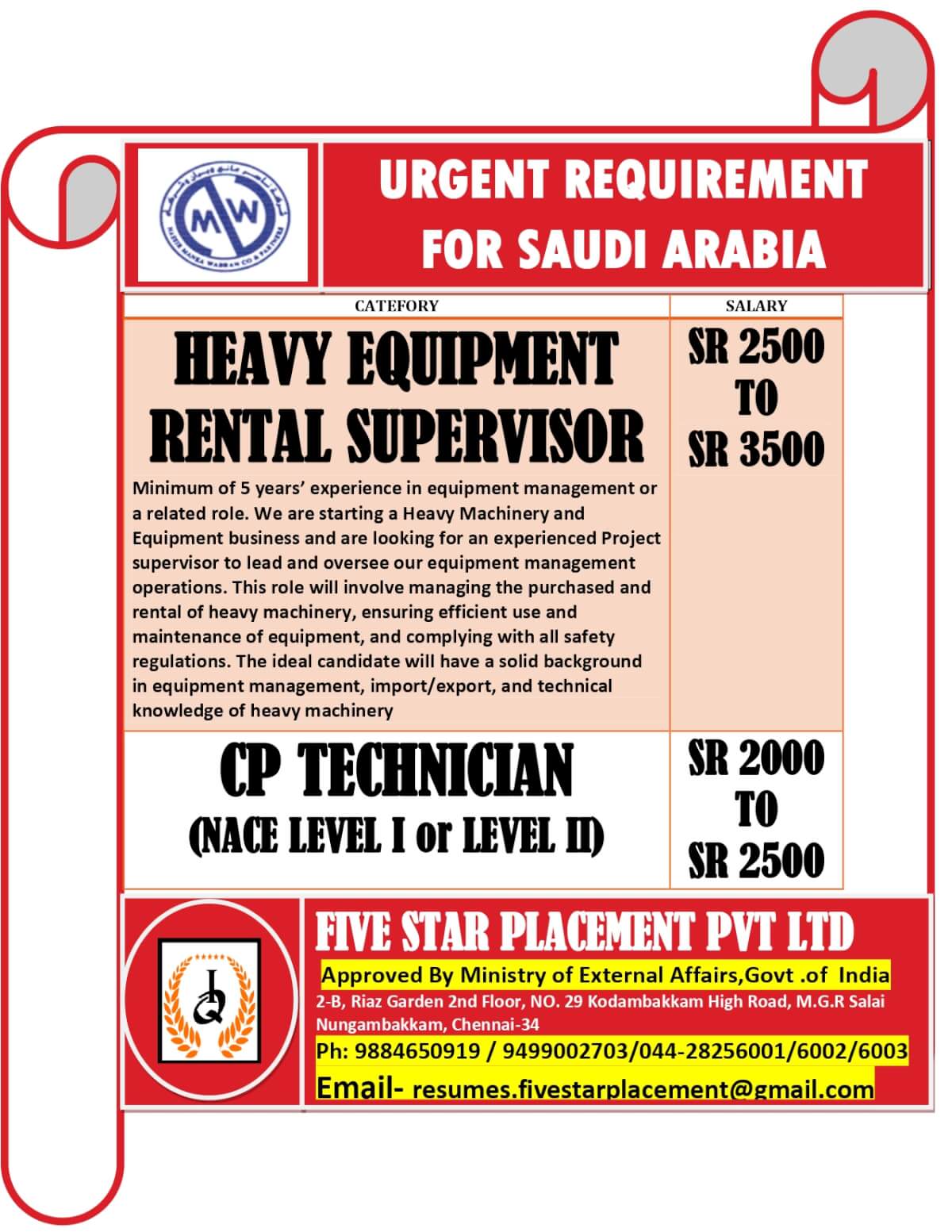 URGENT REQUIREMENT FOR SAUDI ARABIA