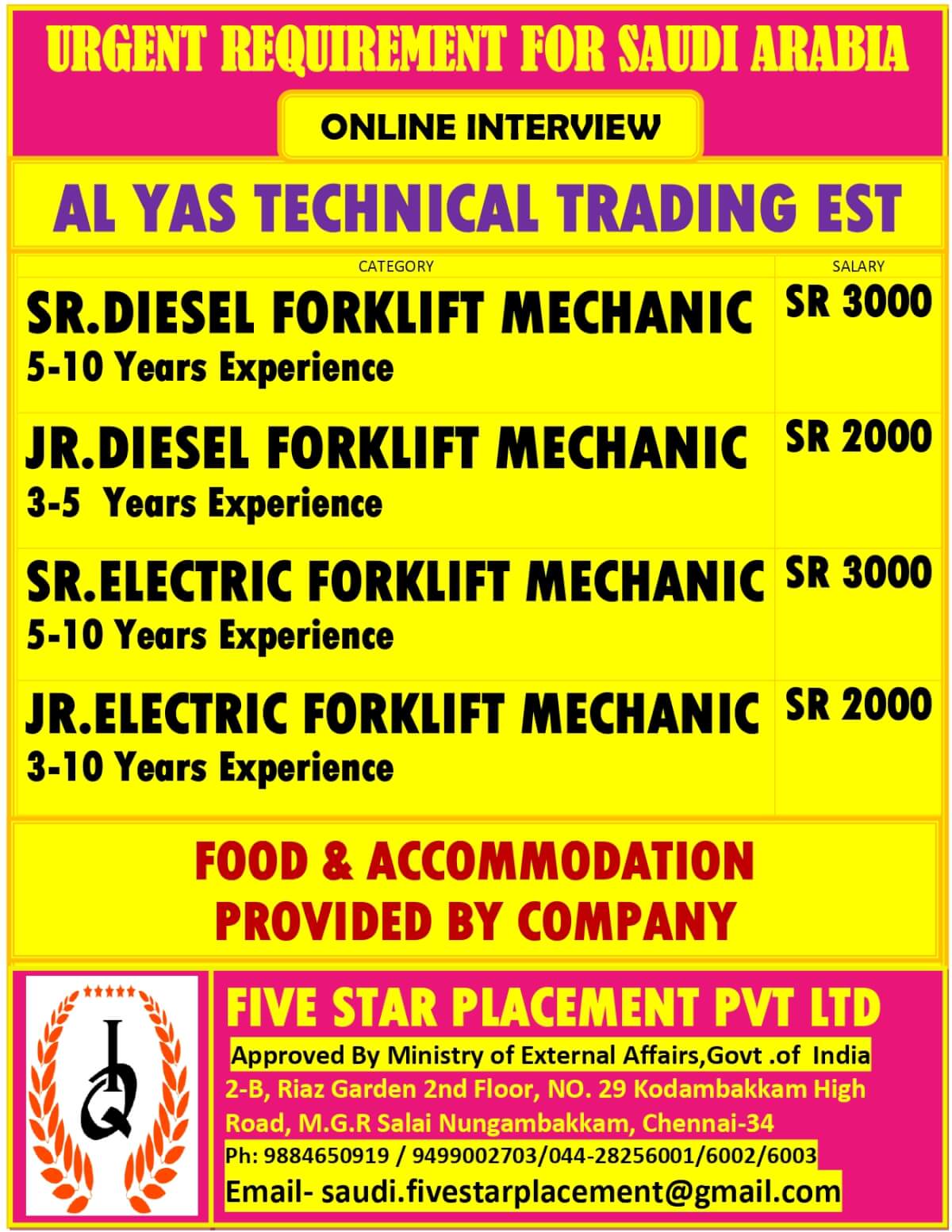 URGENT REQUIREMENT FOR SAUDI ARABIA