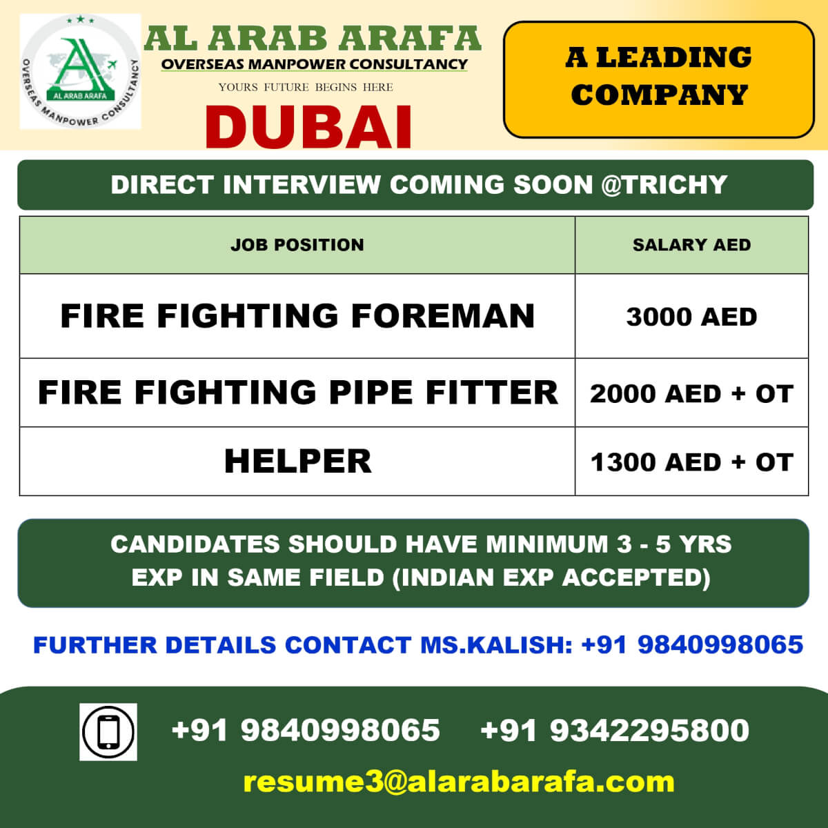 CV SELECTION PROGRESS GOING ON