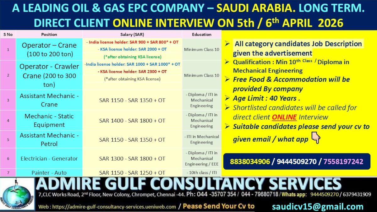 A  LEADING OIL & GAS EPC -COMPANY -SAUDI ARABIA -LONG TERM . DIRECT CLIENT ONLINE INTERVIEW ON 5TH / 6TH APRIL 2026