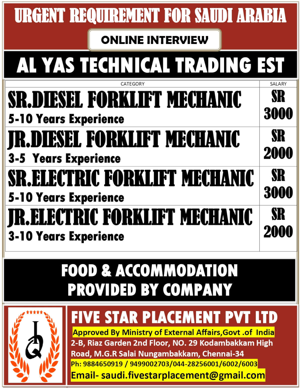 URGENT REQUIREMENT FOR SAUDI ARABIA