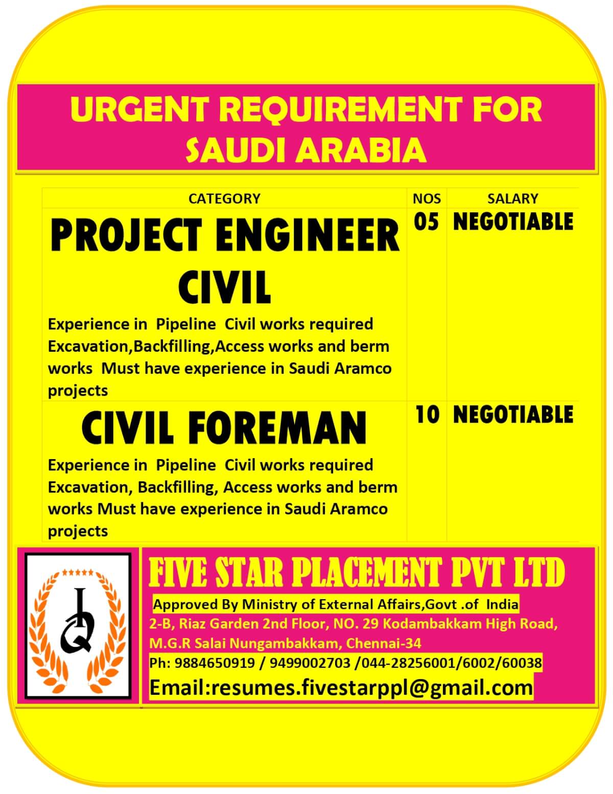 URGENT REQUIREMENT FOR SAUDI ARABIA URGENT REQUIREMENT FOR SAUDI ARABIA