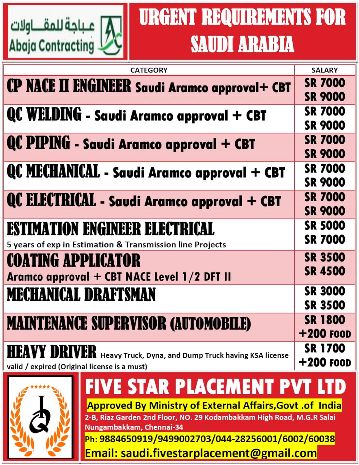 URGENT REQUIREMENT FOR SAUDI ARABIA URGENT REQUIREMENT FOR SAUDI ARABIA