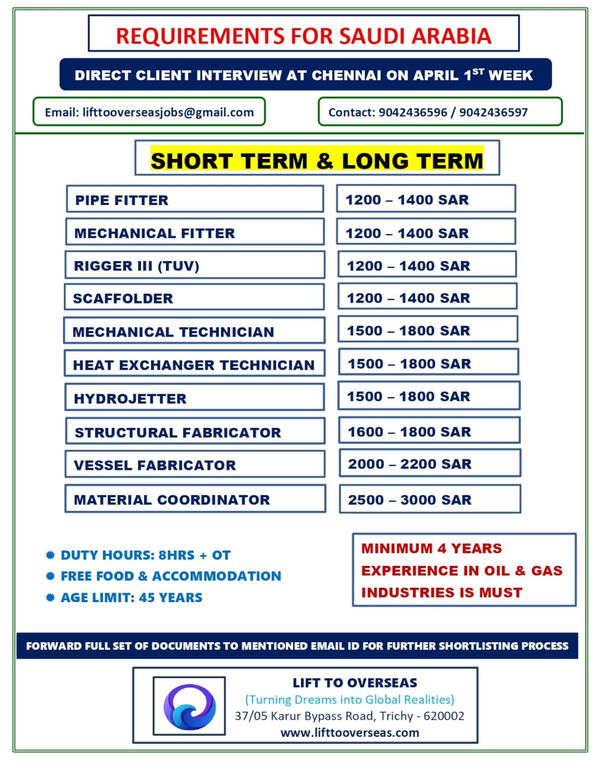 Pipe Fitter, Mechanical Fitter, Rigger III (TUV), Scaffolder, Mechanical Technician, Heat Exchanger Technician, Hydrojetter, Structural Fabricator, Vessel Fabricator, Material Coordinator.