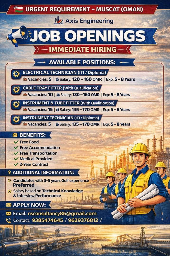 LEADING AXIS ENGINEERING REQUIREMENT MUSKRAT (OMAN)