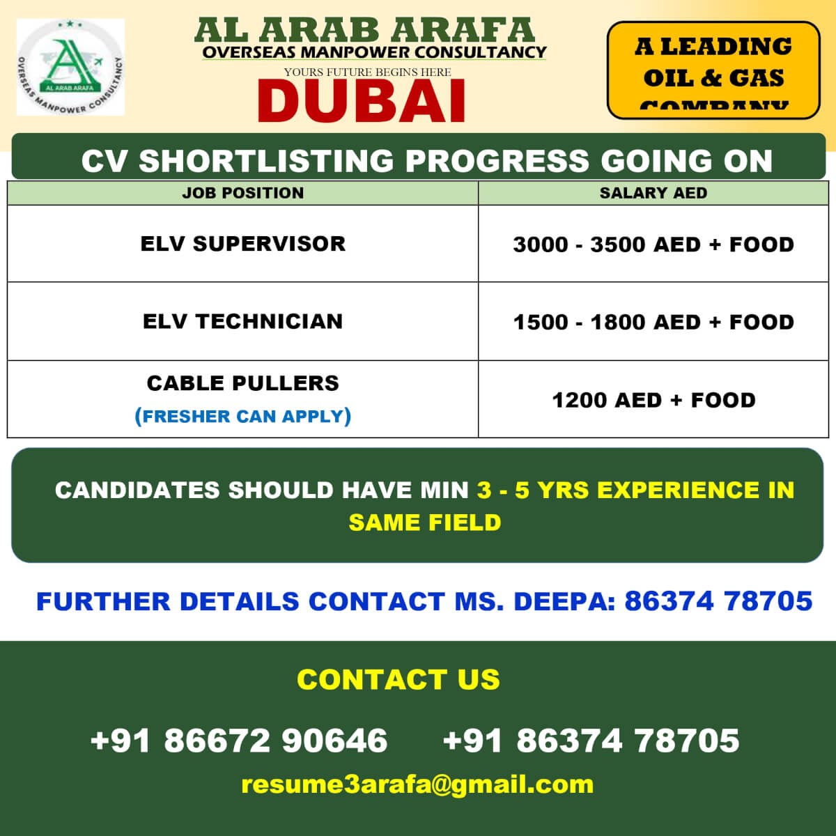 CV SHORTLISTING PROGRESS GOING ON CV SHORTLISTING PROGRESS GOING ON