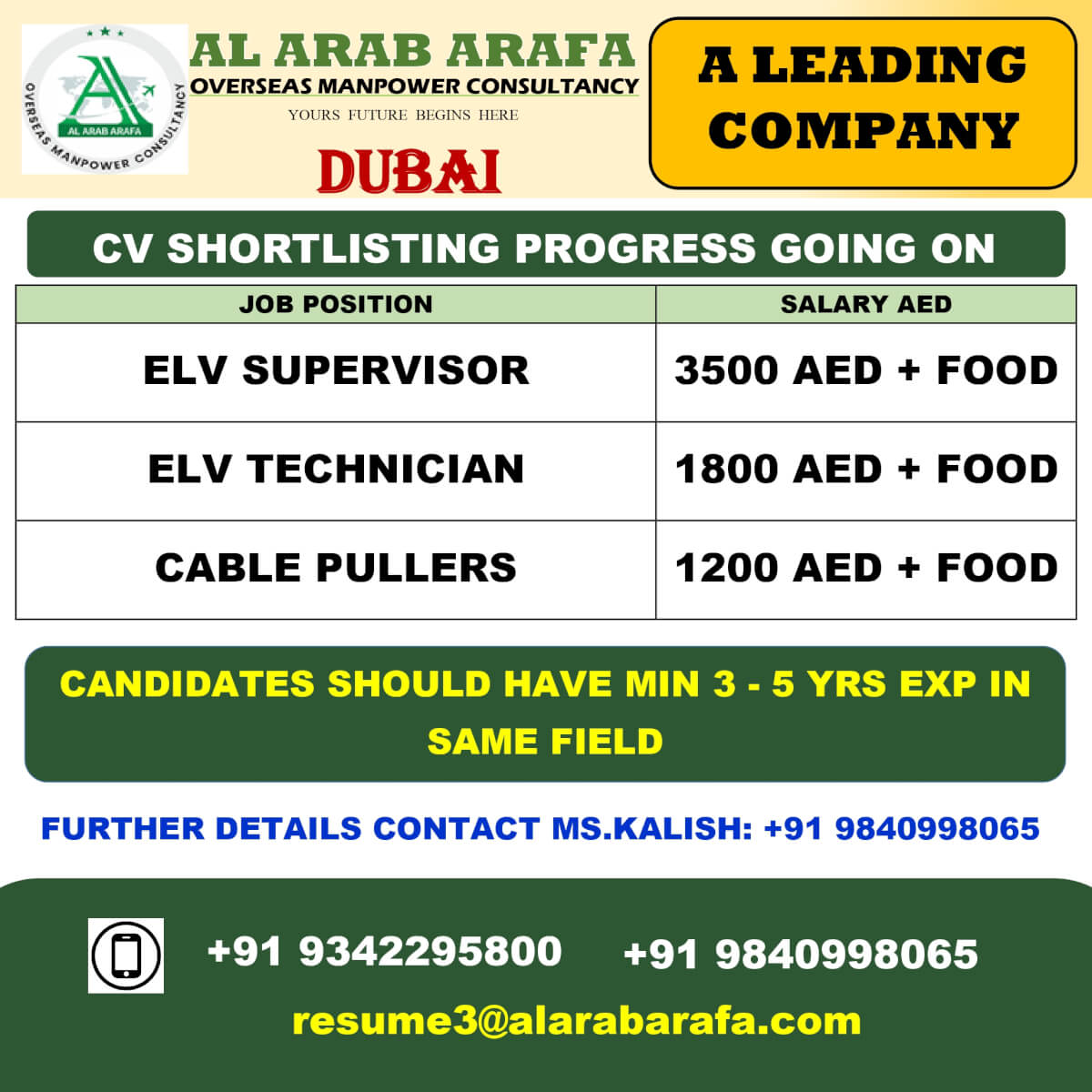 CV SELECTION PROGRESS GOING ON CV SELECTION PROGRESS GOING ON