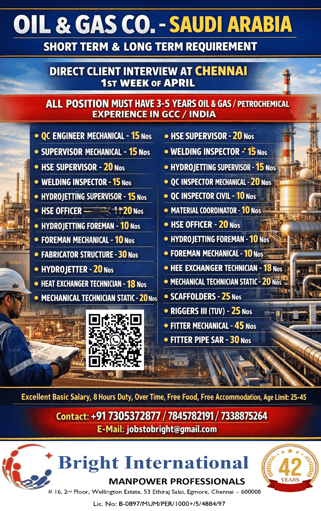 SHORT TERM & LONG TERM REQUIREMENT SHORT TERM & LONG TERM REQUIREMENT