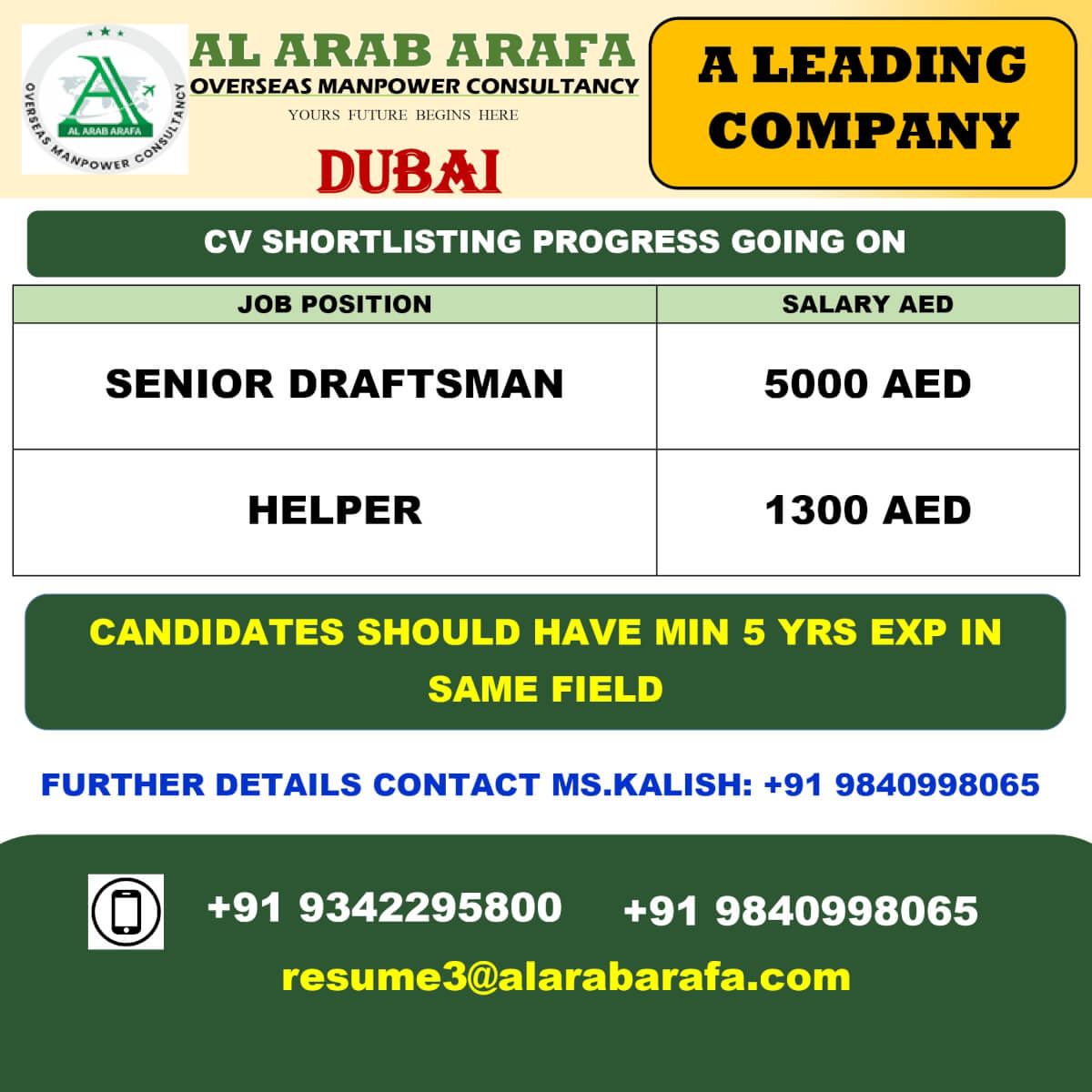 CV SELECTION PROGRESS GOING ON CV SELECTION PROGRESS GOING ON