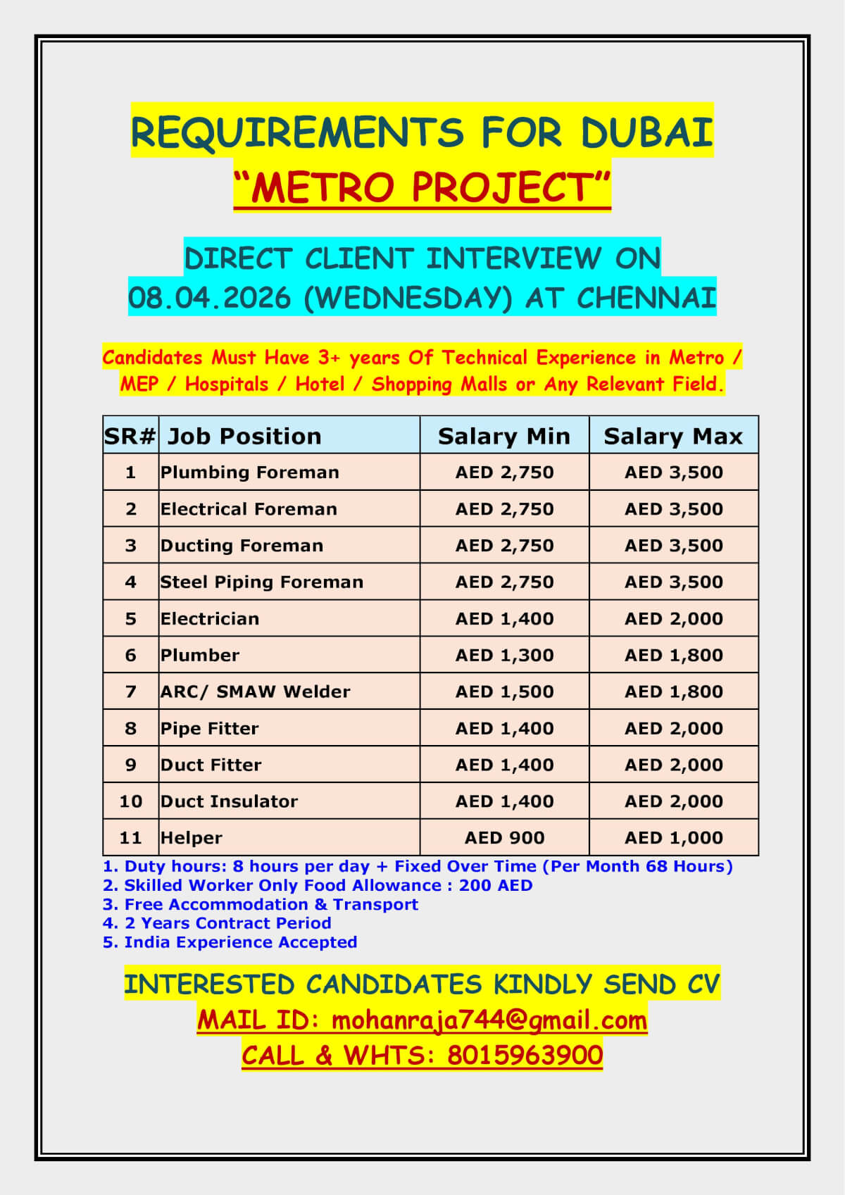 REQUIREMENTS FOR DUBAI “METRO PROJECT”  -  DIRECT CLIENT INTERVIEW ON 08.04.2026 (WEDNESDAY) AT CHENNAI