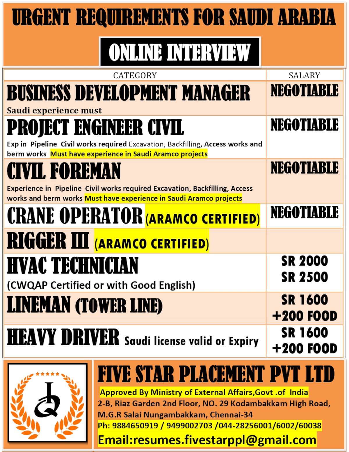 URGENT REQUIREMENT FOR SAUDI ARABIA URGENT REQUIREMENT FOR SAUDI ARABIA