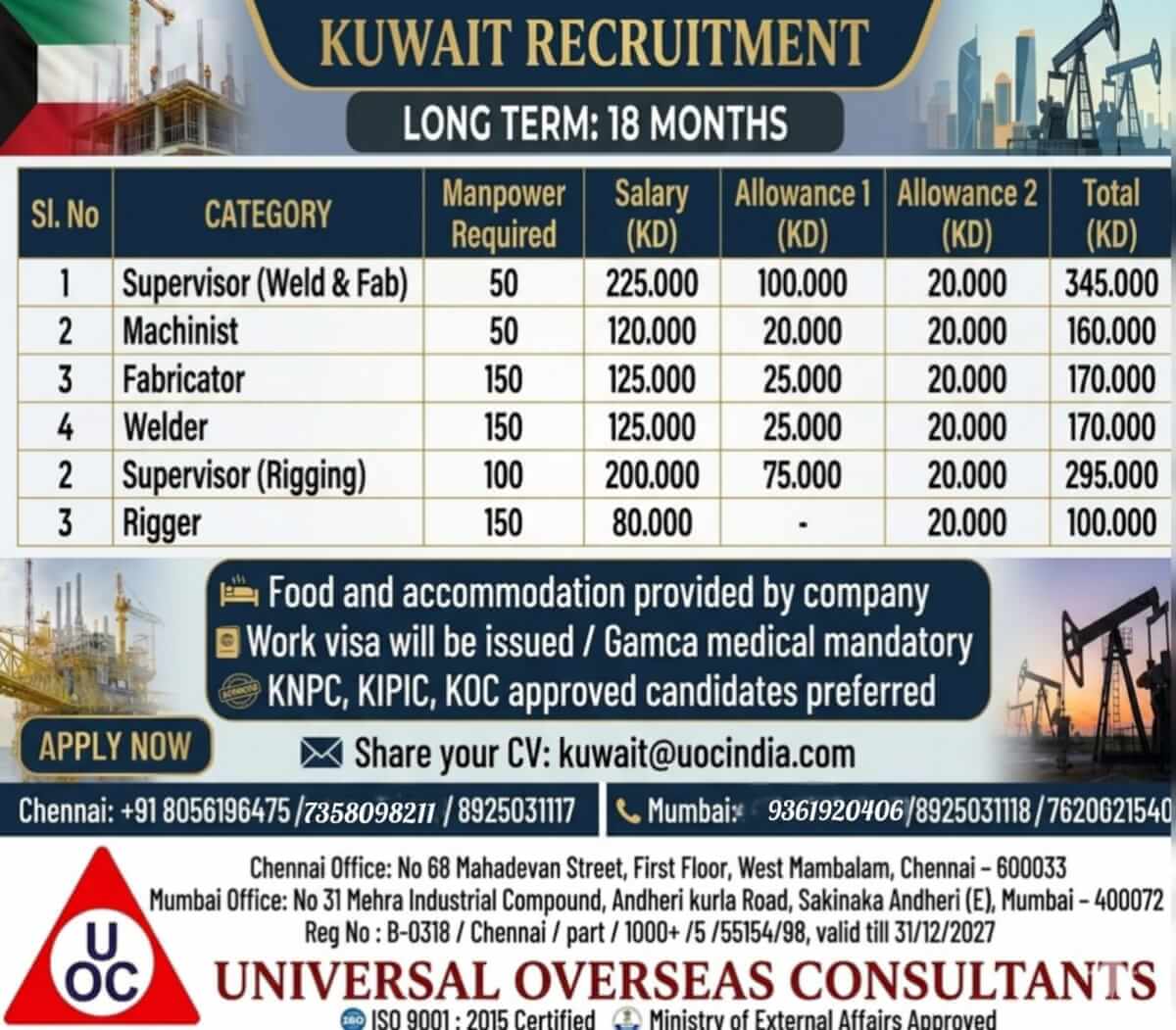 SUPERVISOR KNPC REQUIREMENT