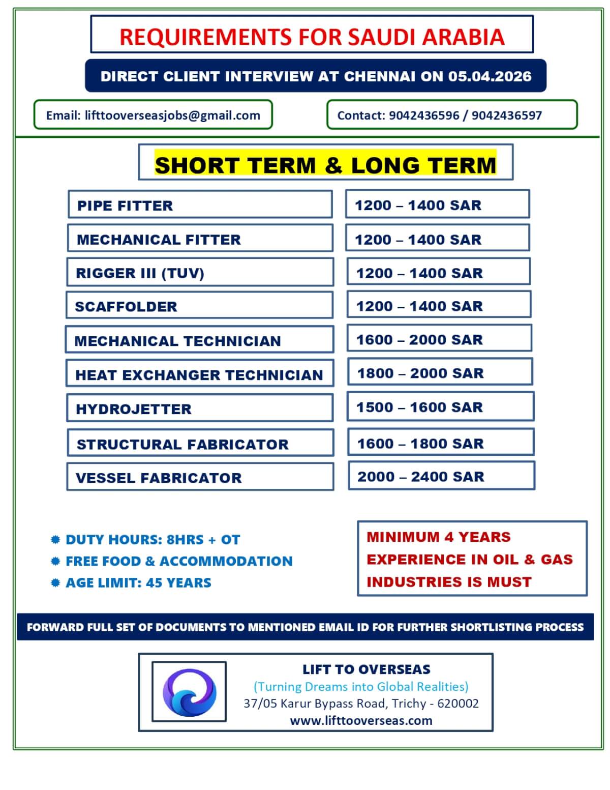 Pipe Fitter, Mechanical Fitter, Rigger III (TUV), Scaffolder, Mechanical Technician, Heat Exchanger Technician, Hydrojetter, Structural Fabricator, Vessel Fabricator. Pipe Fitter, Mechanical Fitter, Rigger III (TUV), Scaffolder, Mechanical Technician, Heat Exchanger Technician, Hydrojetter, Structural Fabricator, Vessel Fabricator.