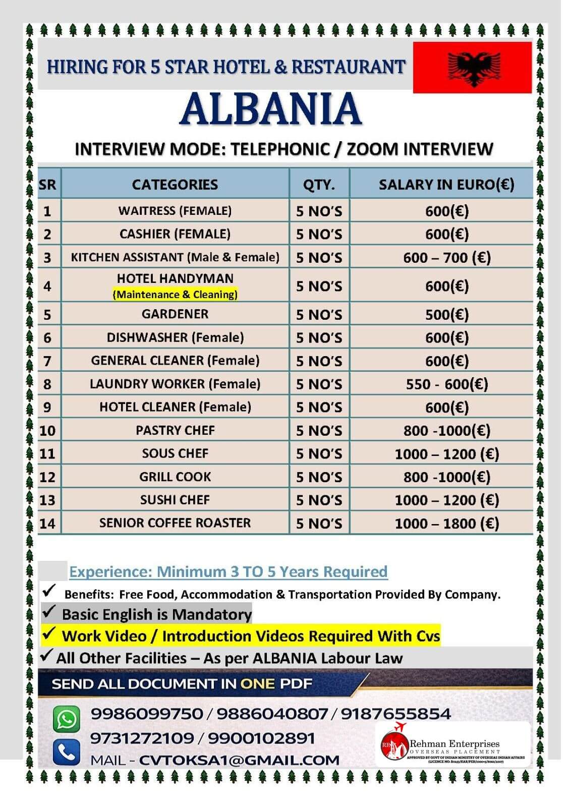 HIRING FOR ALBANIA HIRING FOR ALBANIA