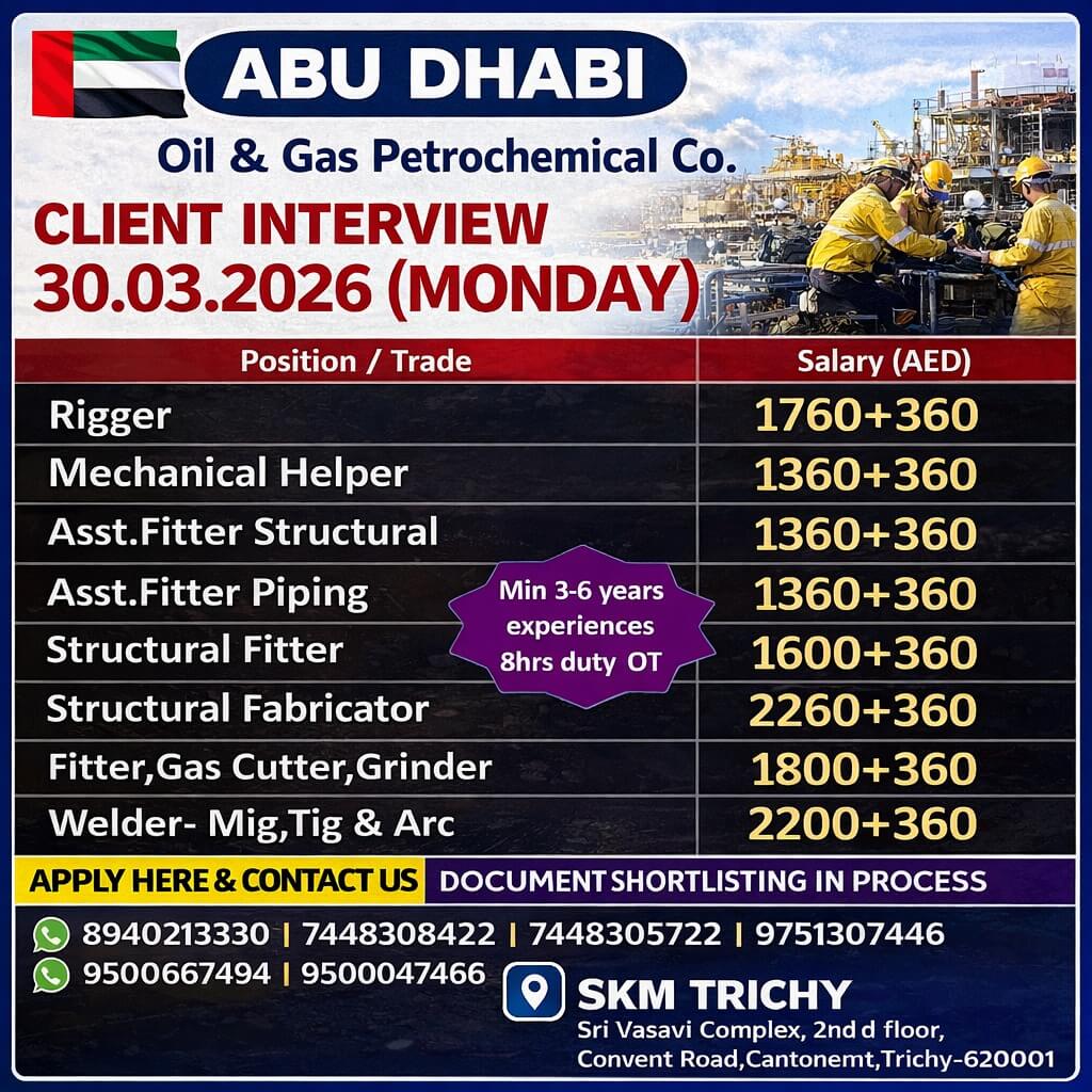 URGENT REQUIREMENT - ABUDHABI