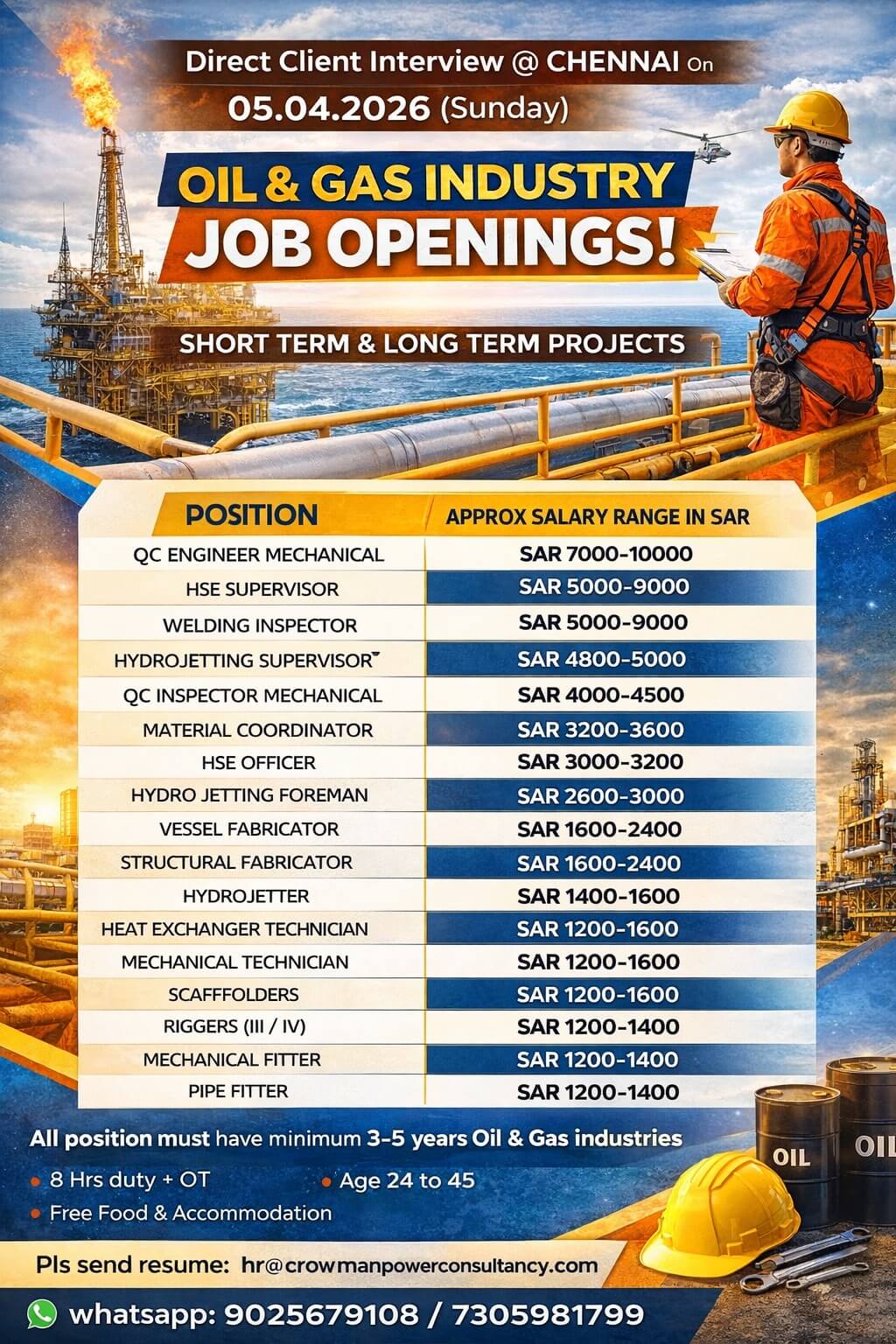 Hiring Now Saudi
