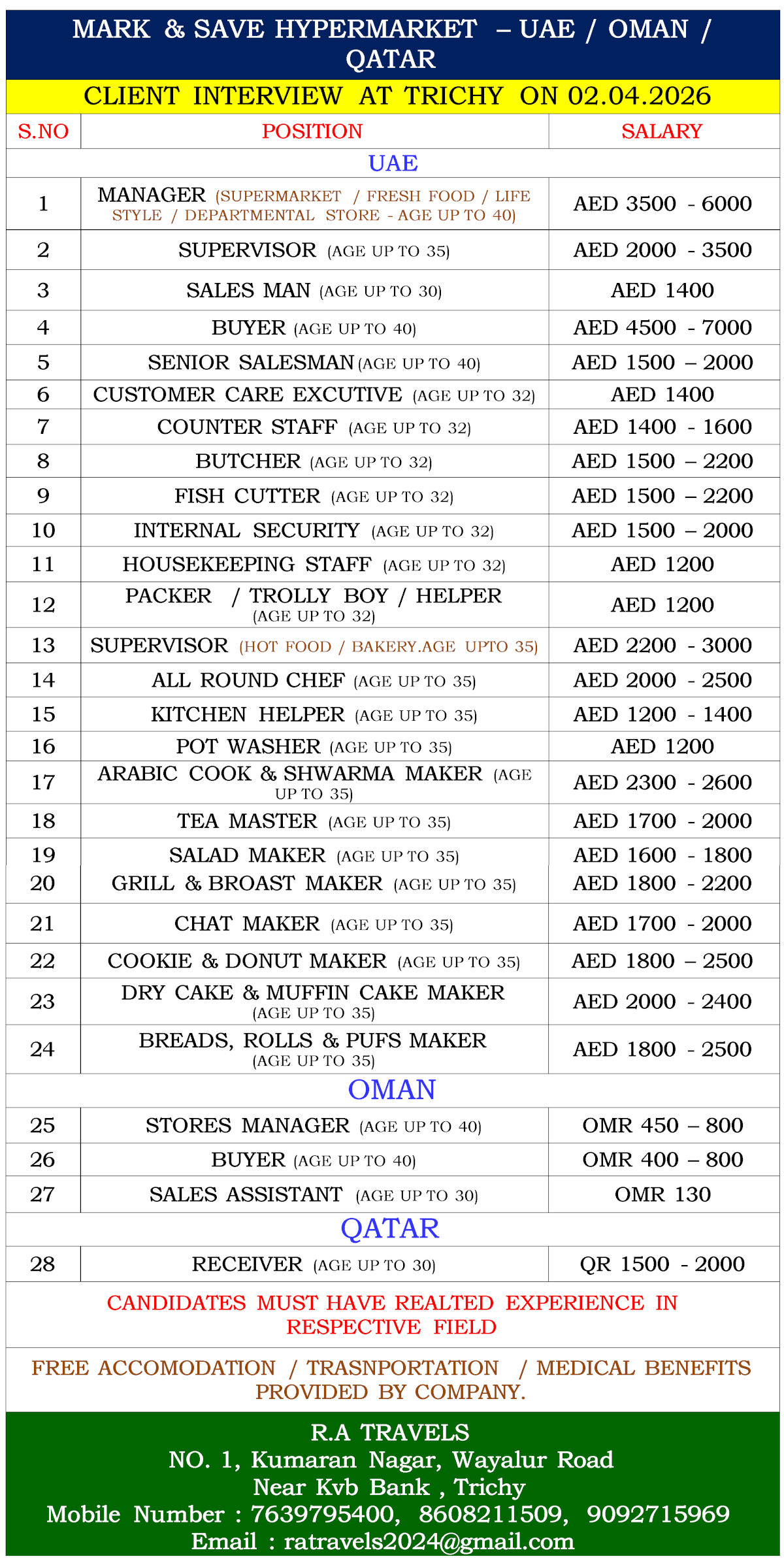 MARK & SAVE HYPERMARKET – UAE / OMAN / QATAR MARK & SAVE HYPERMARKET – UAE / OMAN / QATAR