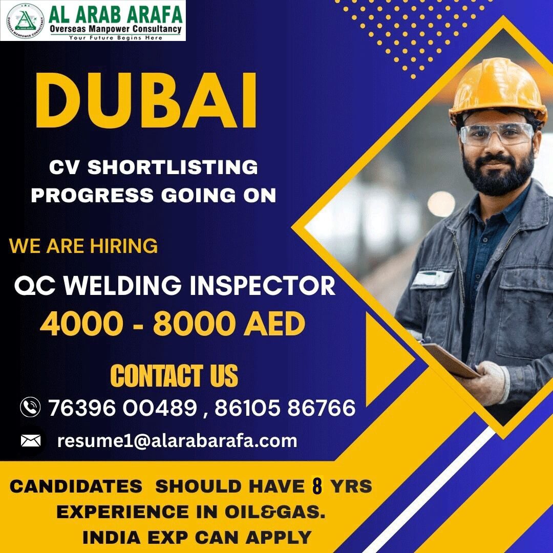 CV SHORLISTING PROGREE GOING ON CV SHORLISTING PROGREE GOING ON