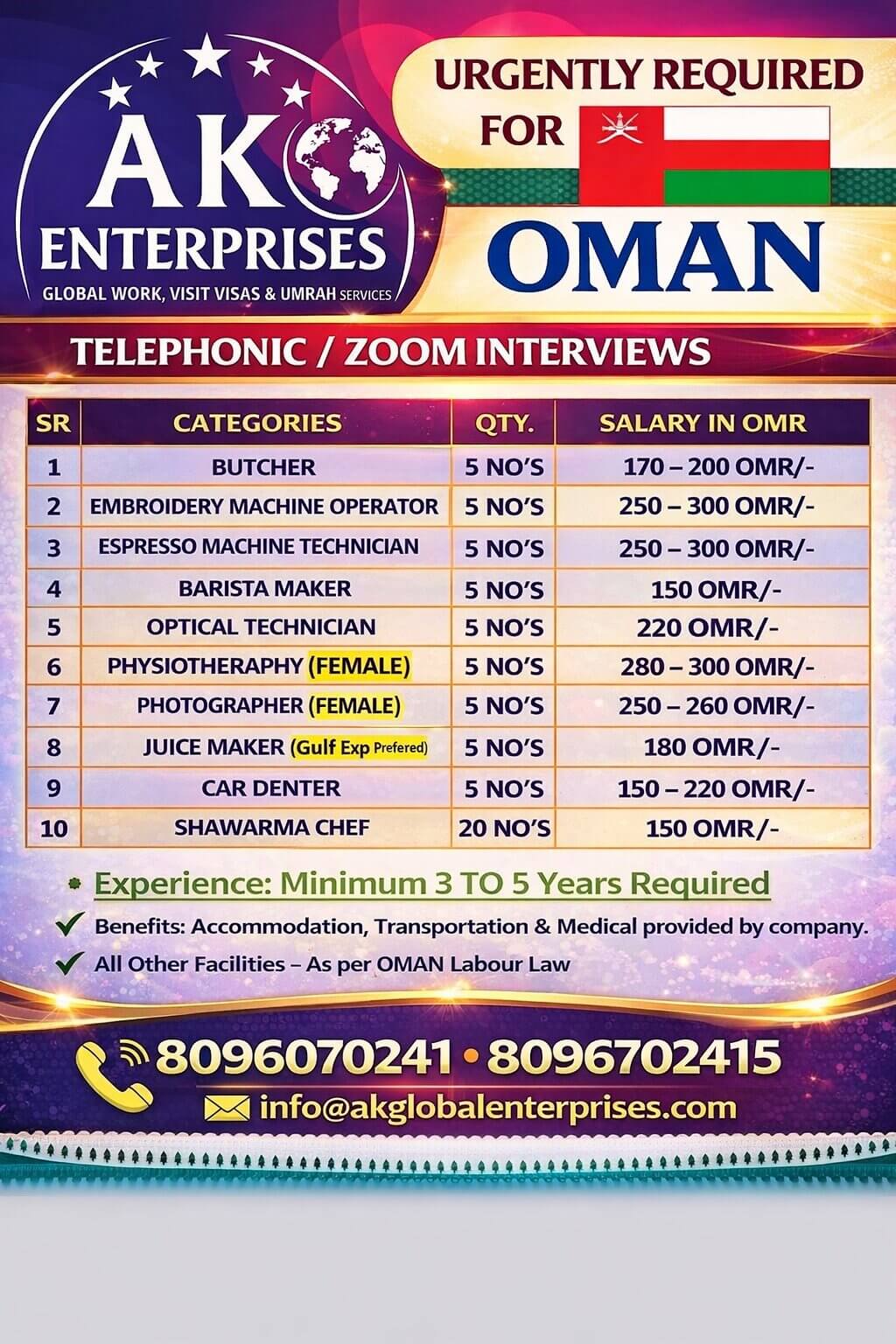 Job Opportunity – Oman Urgently required for Oman Interview Mode: Telephonic / Zoom Job Opportunity – Oman Urgently required for Oman Interview Mode: Telephonic / Zoom