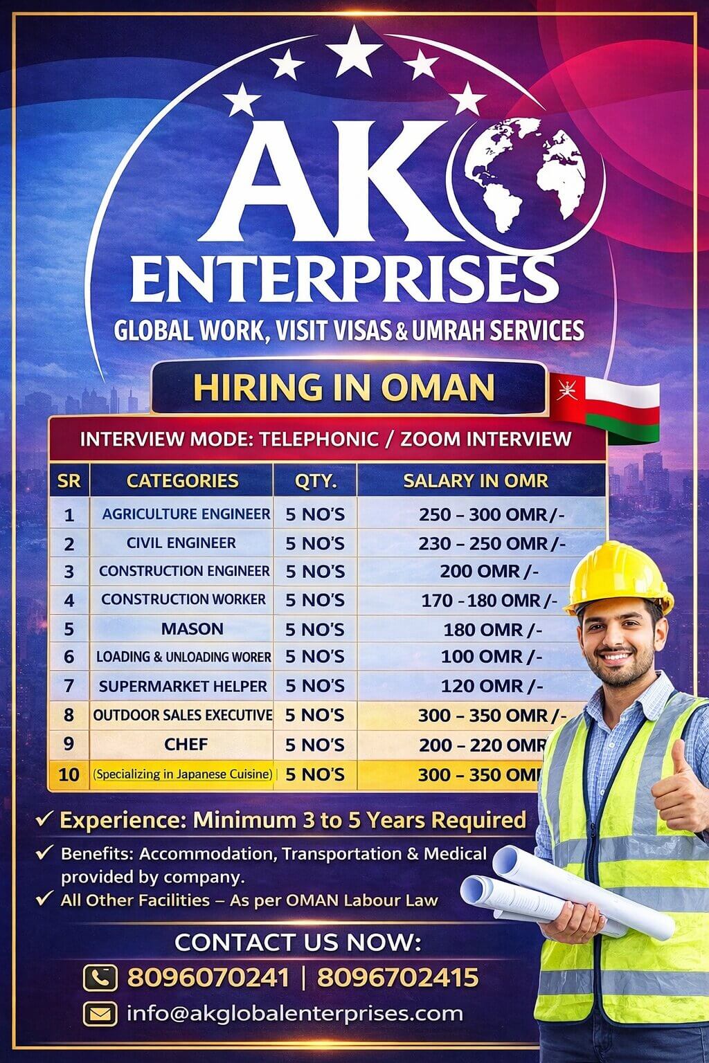 Hiring in Oman-Engineers Hiring in Oman-Engineers