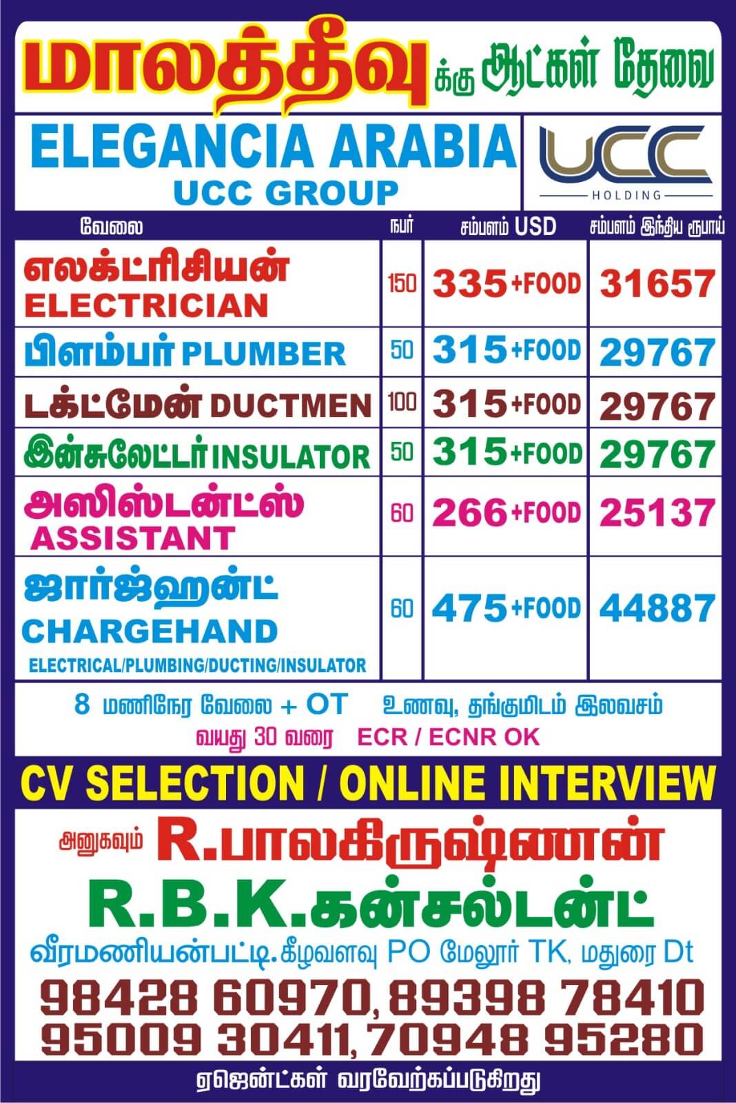 URGENT REQUIREMENT FOR MALDIVES