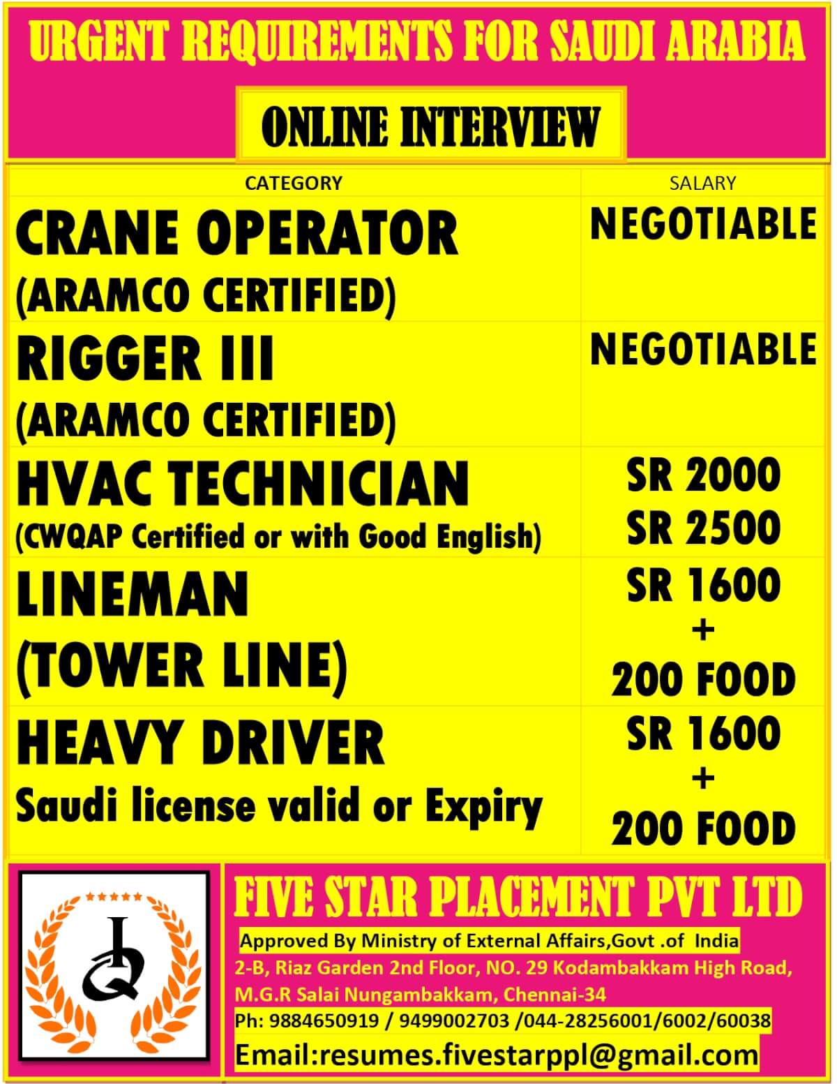 URGENT REQUIREMENT FOR SAUDI ARABIA