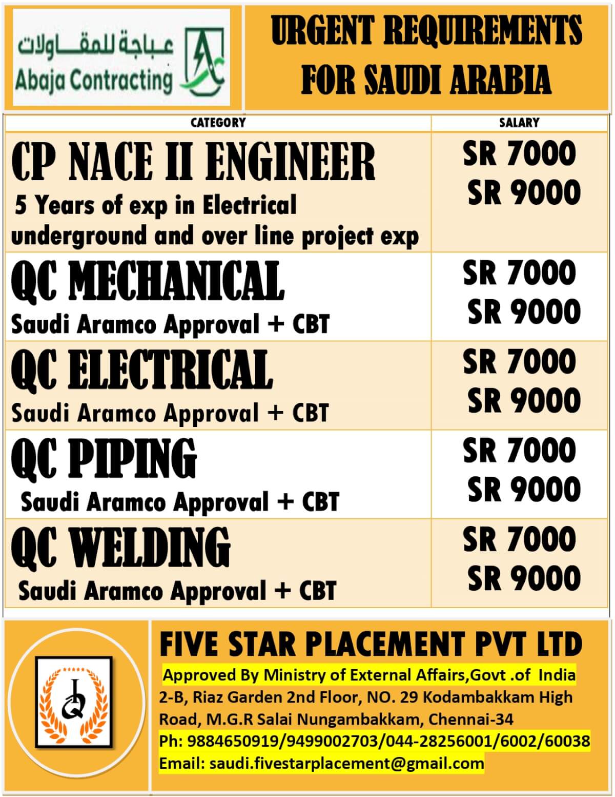 URGENT REQUIREMENT FOR SAUDI ARABIA