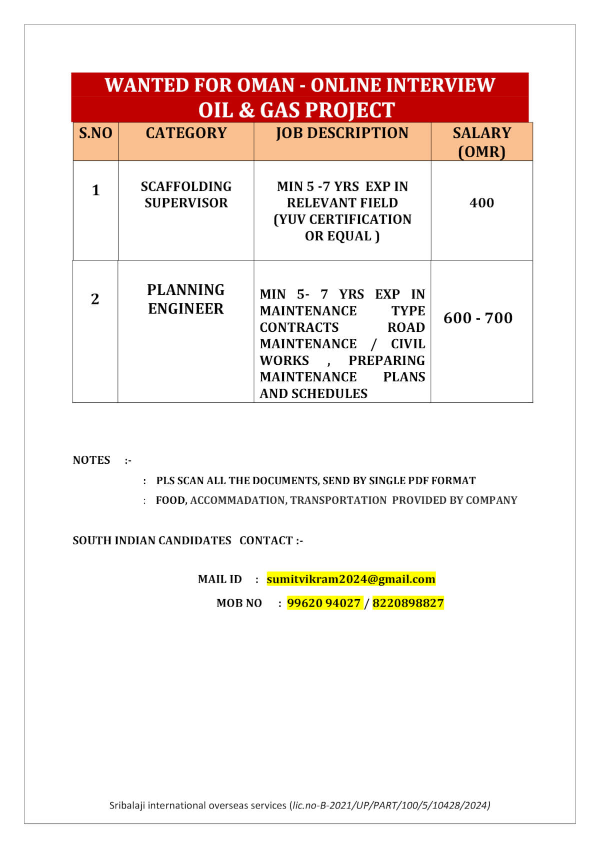 WANTED FOR OMAN - ONLINE INTERVIEW  OIL& GAS PROJECT