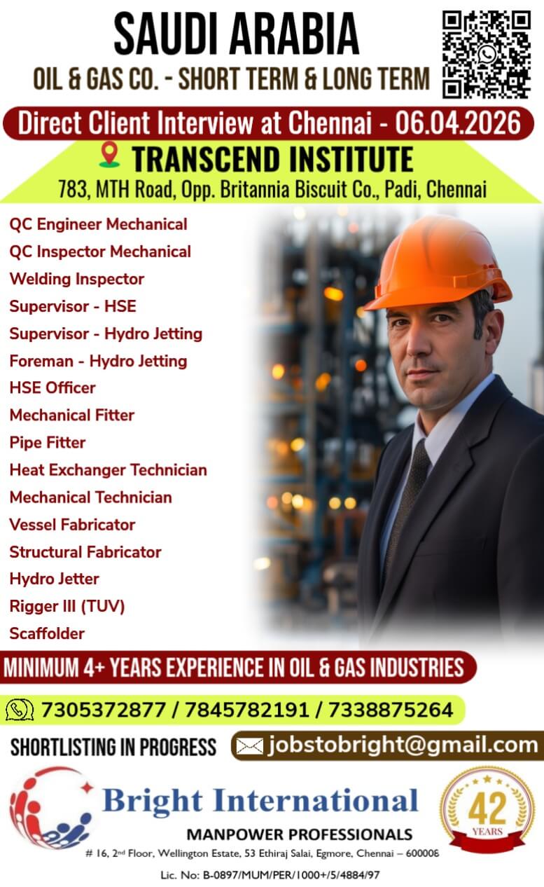 SHORT TERM & LONG TERM REQUIREMENT