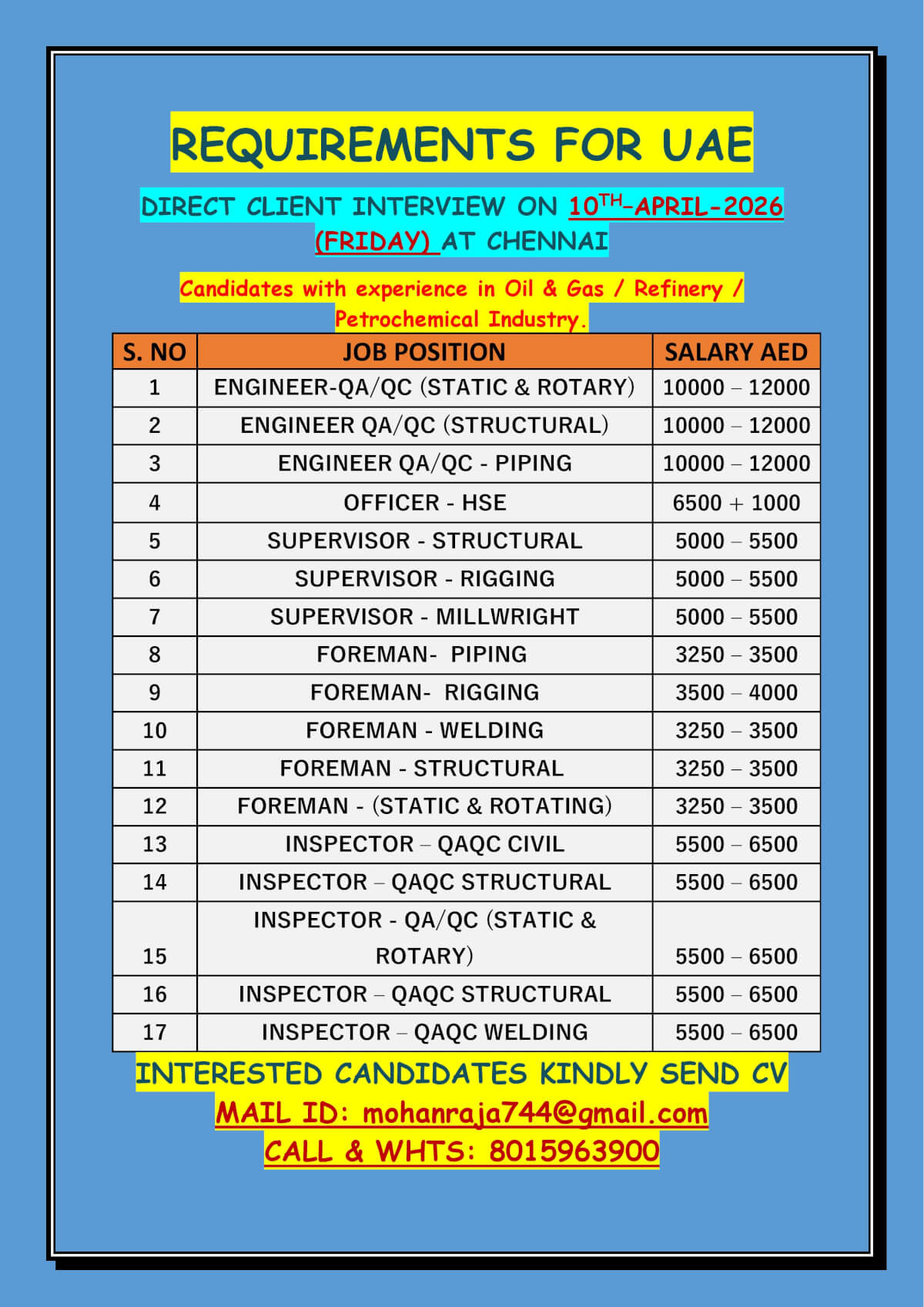 REQUIREMENTS FOR UAE  - DIRECT CLIENT INTERVIEW ON 10TH–APRIL-2026 (FRIDAY) AT CHENNAI