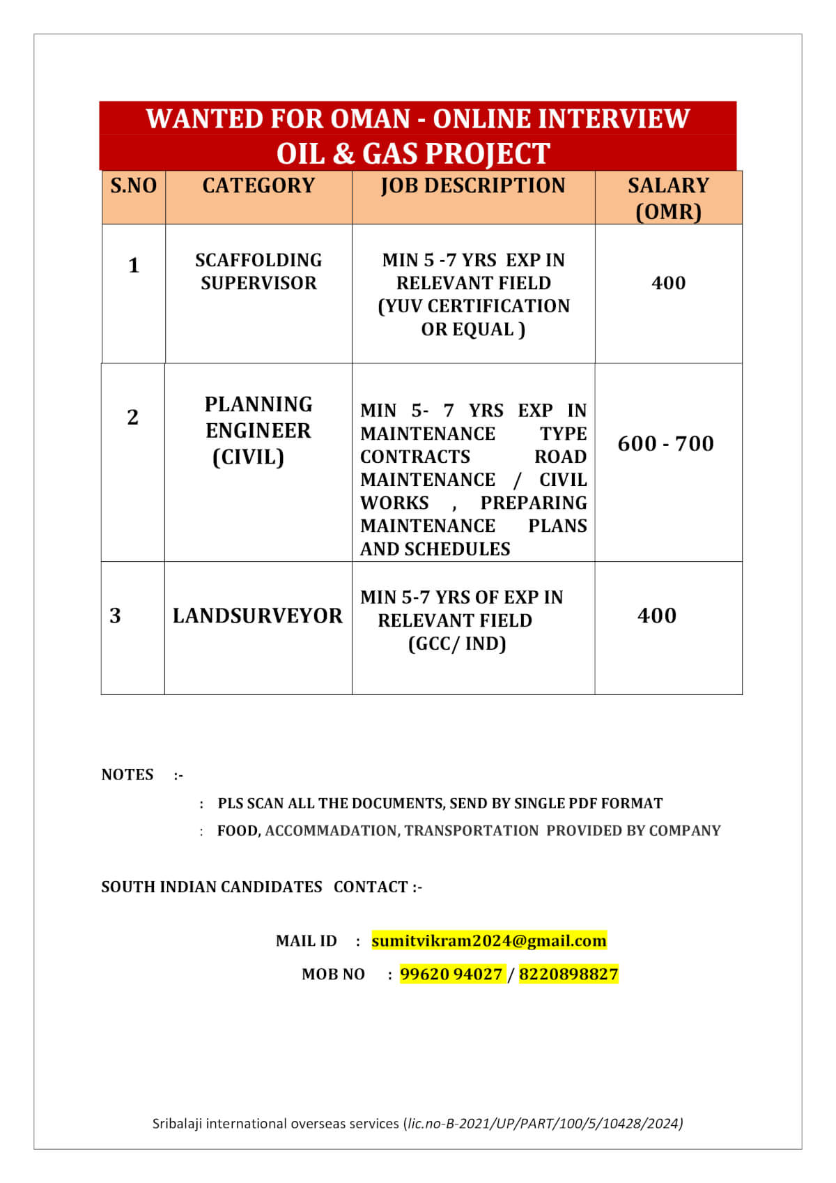 WANTED FOR OMAN - ONLINE INTERVIEW OIL &GAS PROJECT