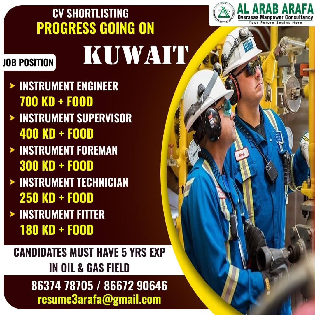 CV SHORTLISTING PROCESS GOING ON CV SHORTLISTING PROCESS GOING ON