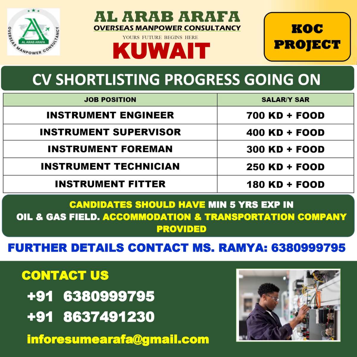 CV SHORTLISTING PROGRESS GOING ON