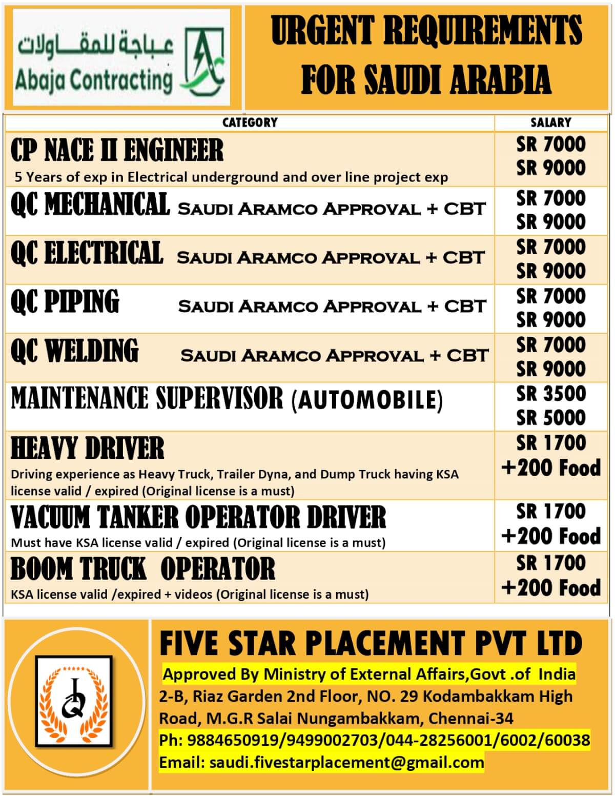 URGENT REQUIREMENT FOR SAUDI ARABIA