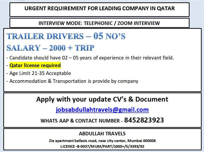 URGENT REQUIREMENT FOR LEADING COMPANY IN QATAR
