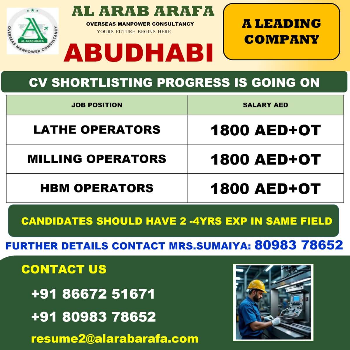 CV SHORTLISTING PROGRESS GOING ON