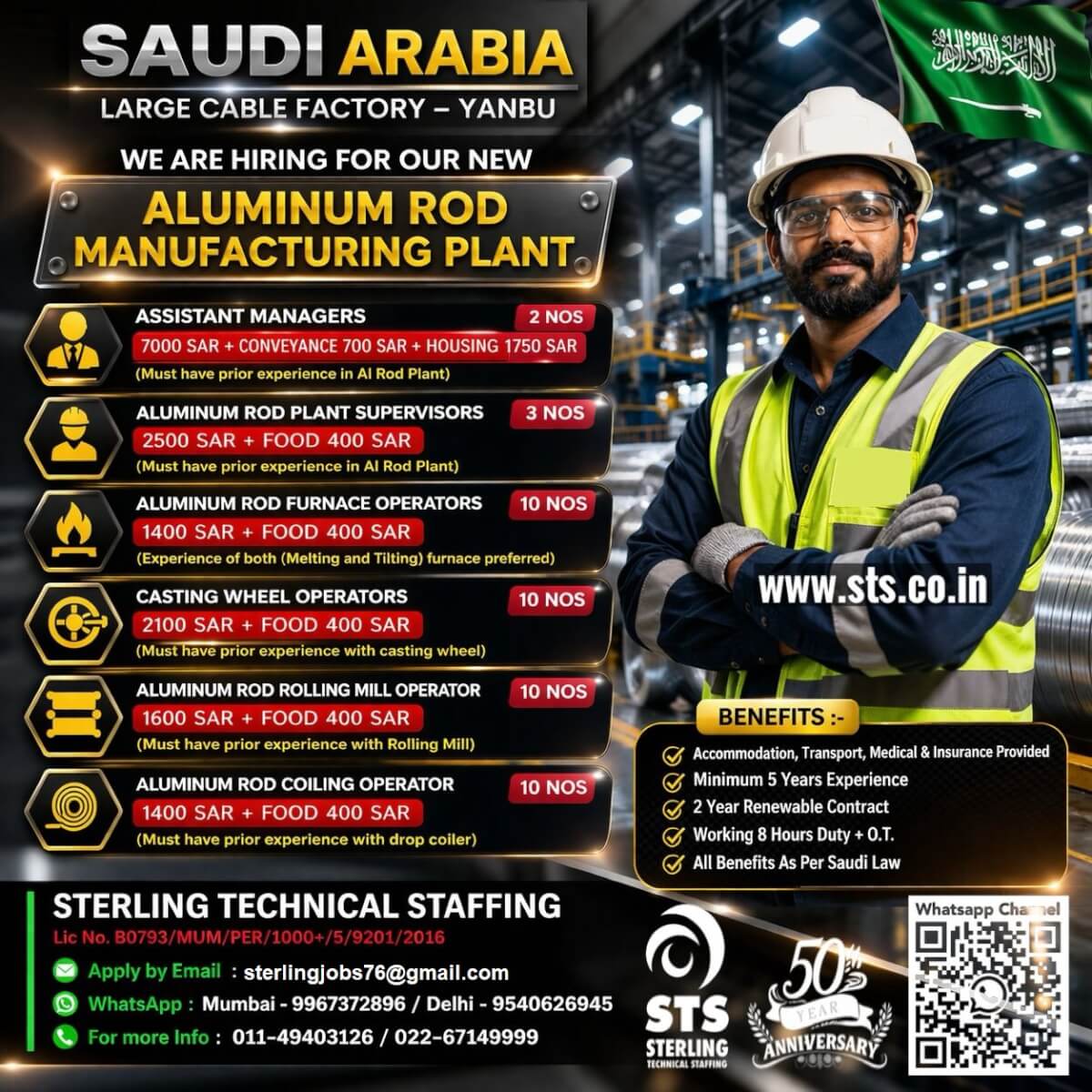Required for Leading Cable Factory in Yanbu,Saudi Arabia Required for Leading Cable Factory in Yanbu,Saudi Arabia