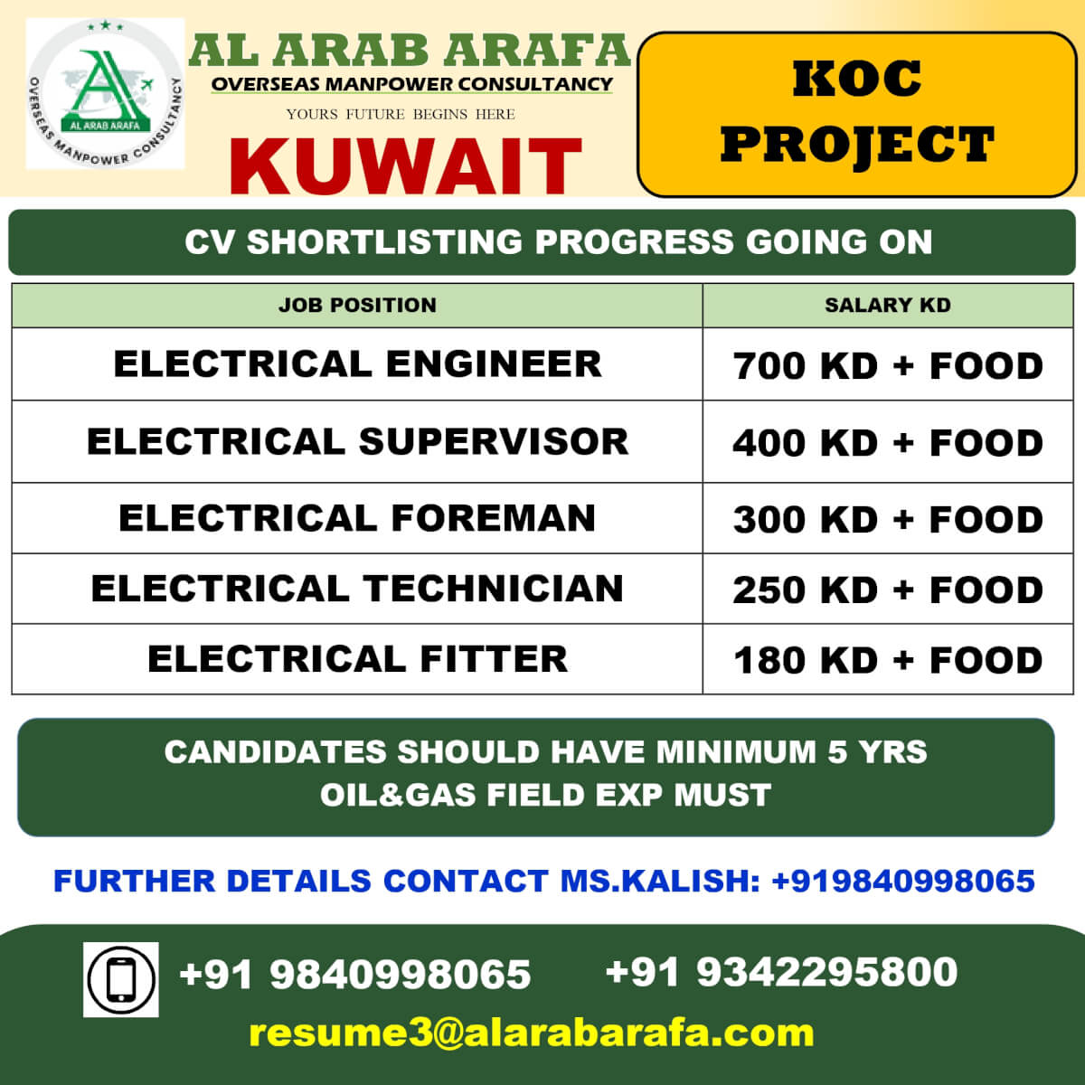 CV SLECTION PROGRESS GOING ON