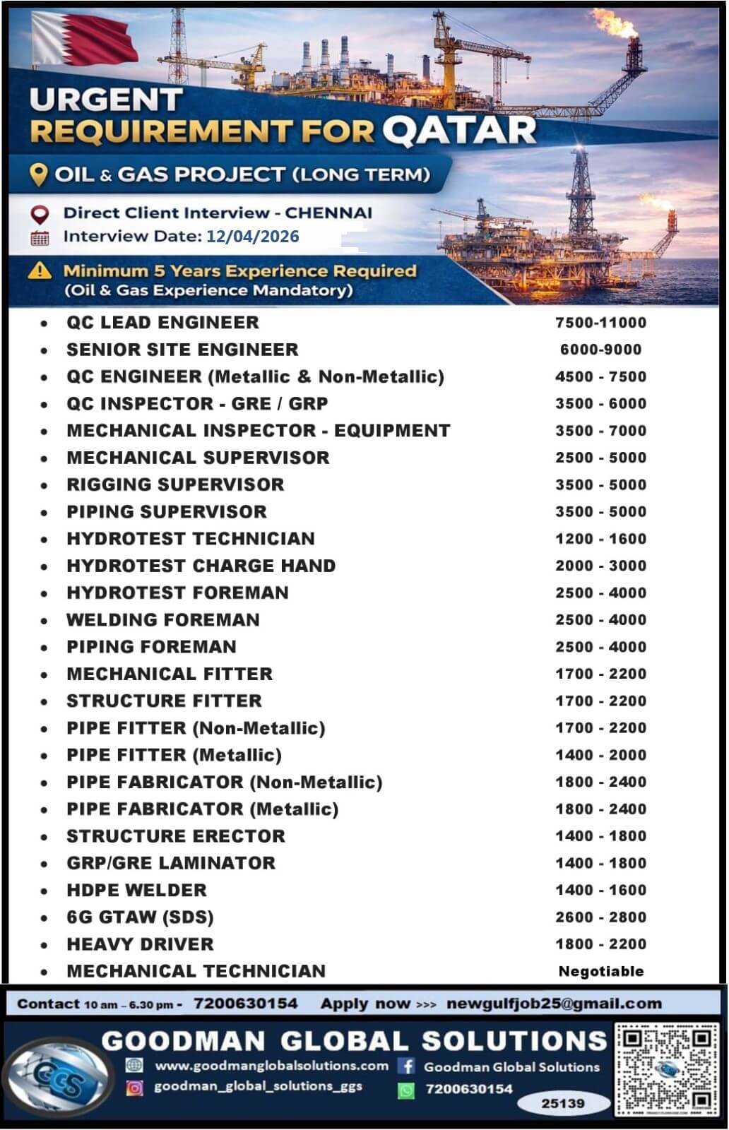 URGENT REQUIREMENT - QATAR ( OIL & GAS PROJECT)  DIRECT CLIENT  INTERVIEW IN CHENNAI @ 20-03-2026