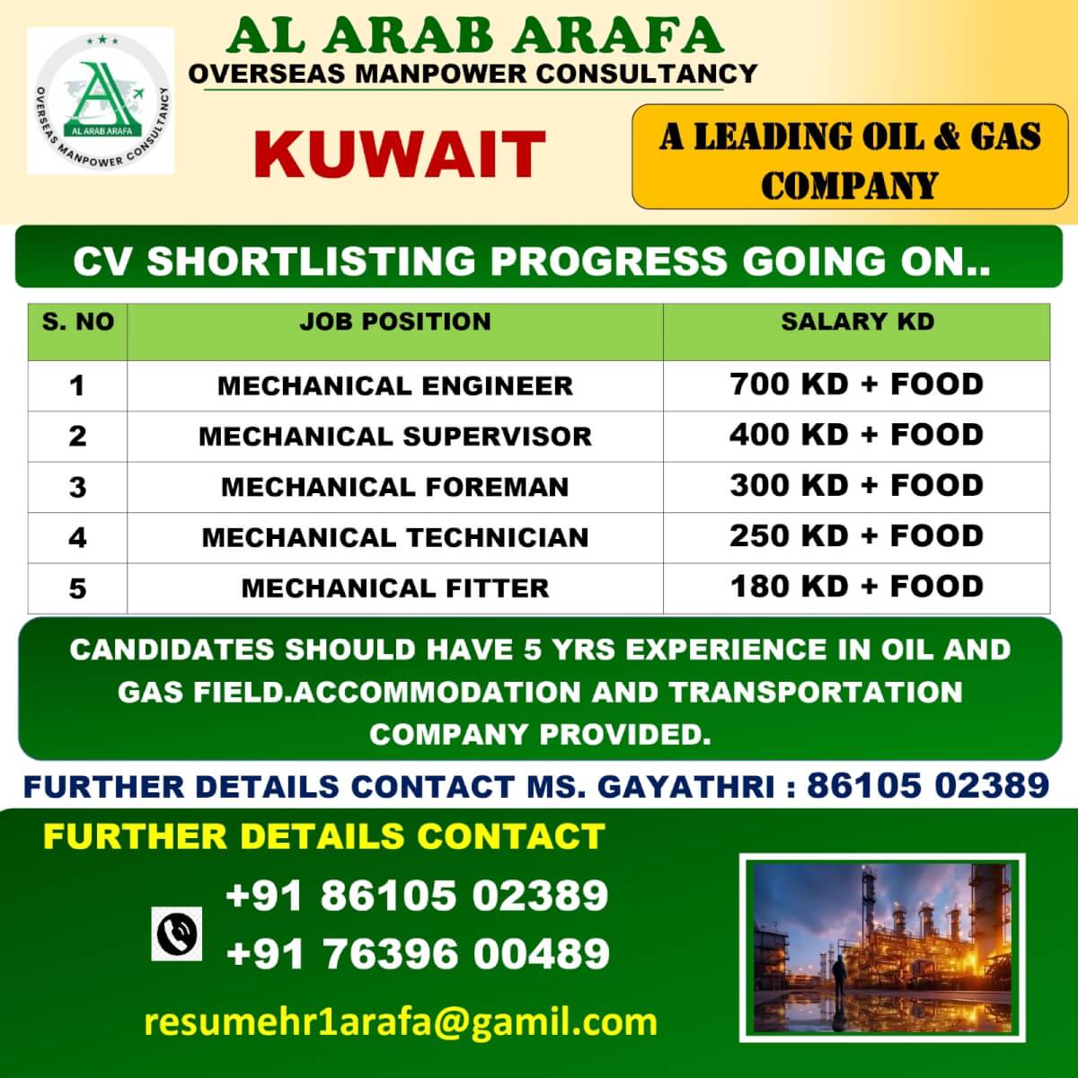 CV SHORTLISTING PROGRESS GOING ON