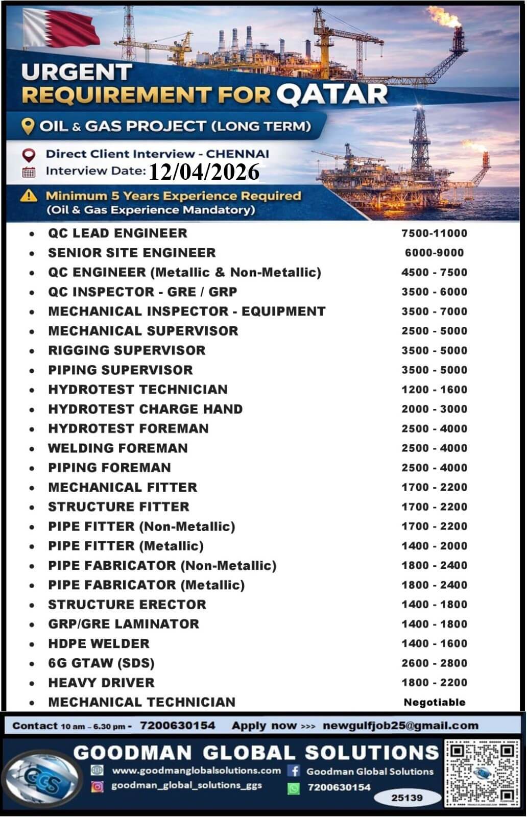 URGENT REQUIREMENT - QATAR ( OIL & GAS PROJECT)  DIRECT CLIENT  INTERVIEW IN CHENNAI @ 12-04-2026