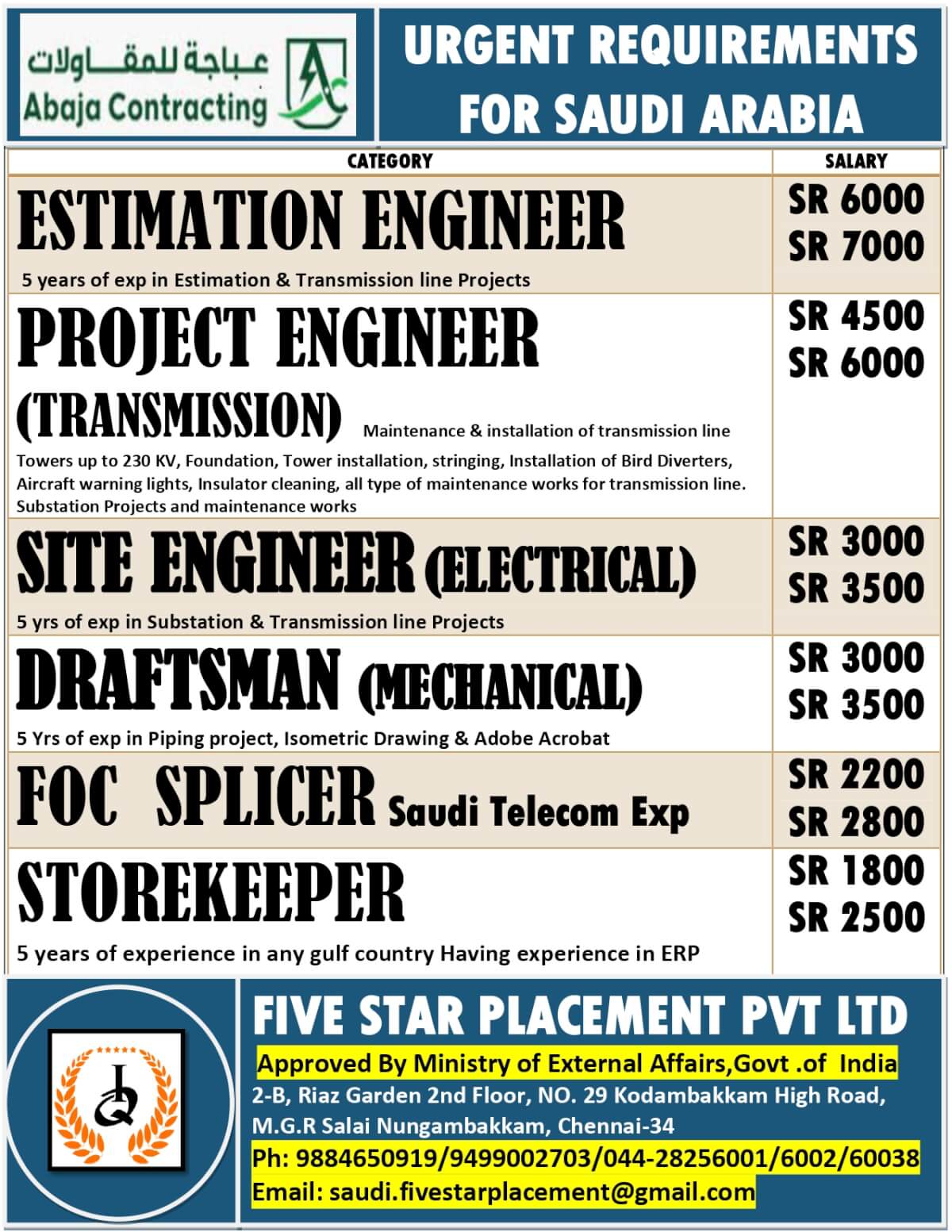 URGENT REQUIREMENT FOR SAUDI ARABIA