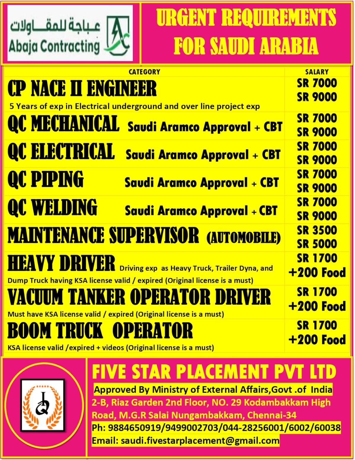 URGENT REQUIREMENT FOR SAUDI ARABIA