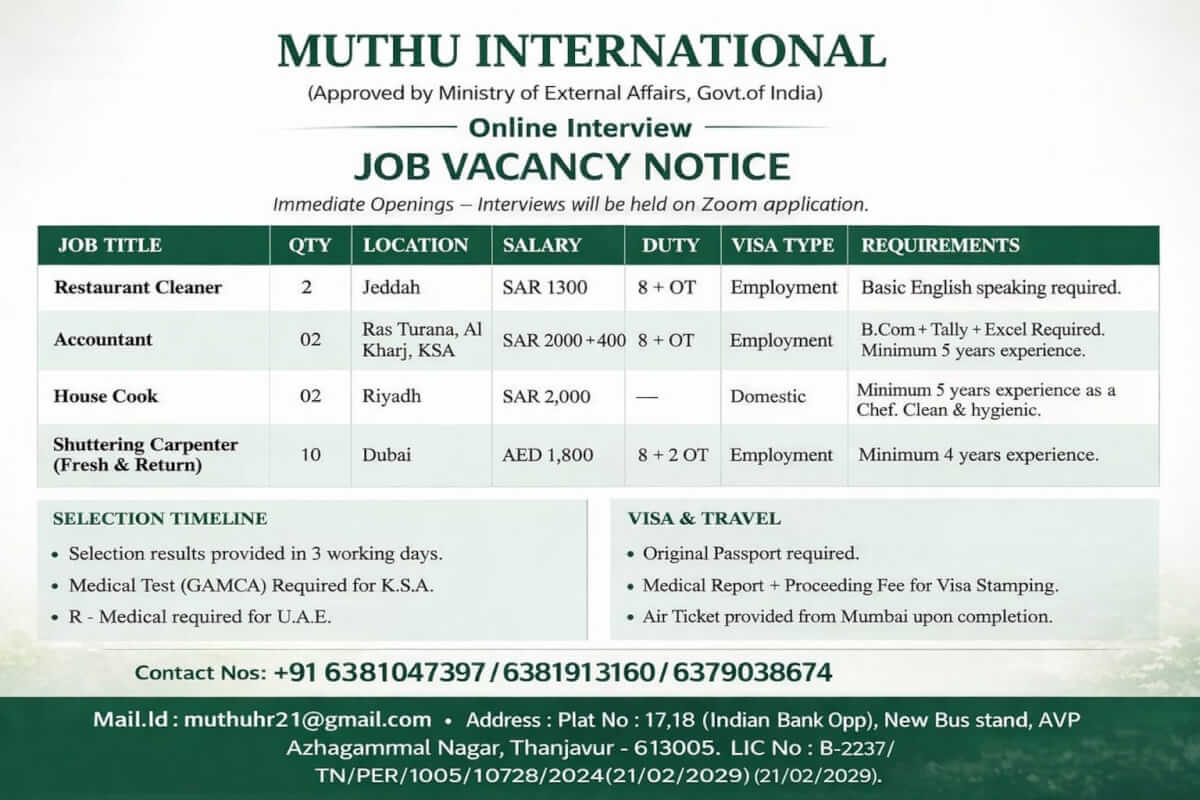 WANTED FOR MIDDLE EAST COUNTRYS