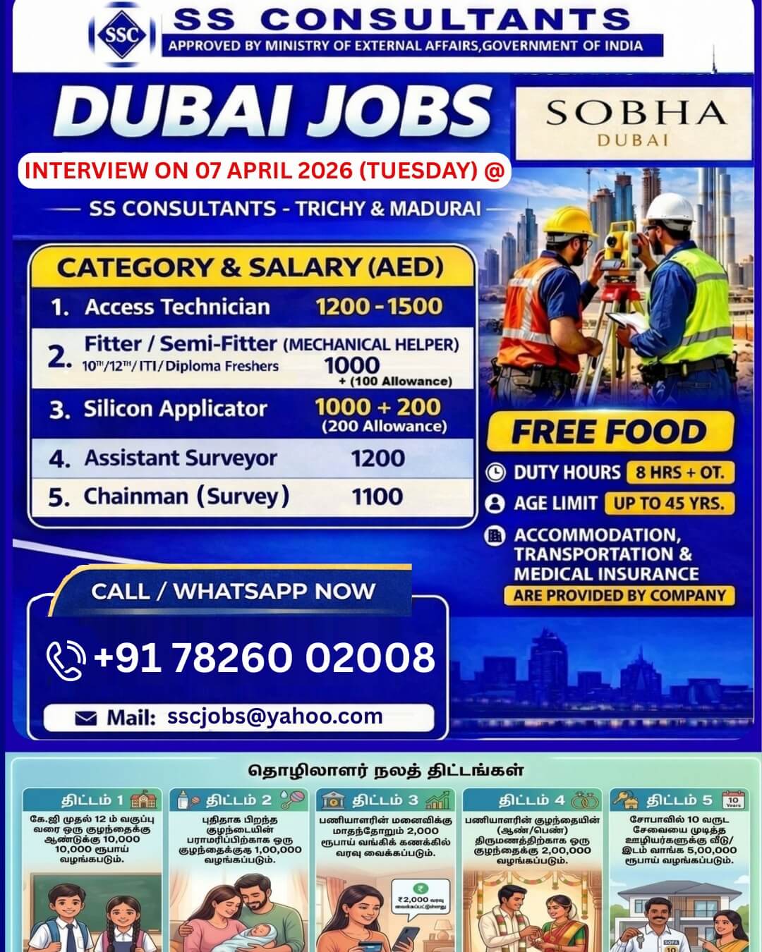 Dubai Jobs 2026 – Sobha Dubai Hiring Access Technician, Fitter & Surveyor | SS Consultants