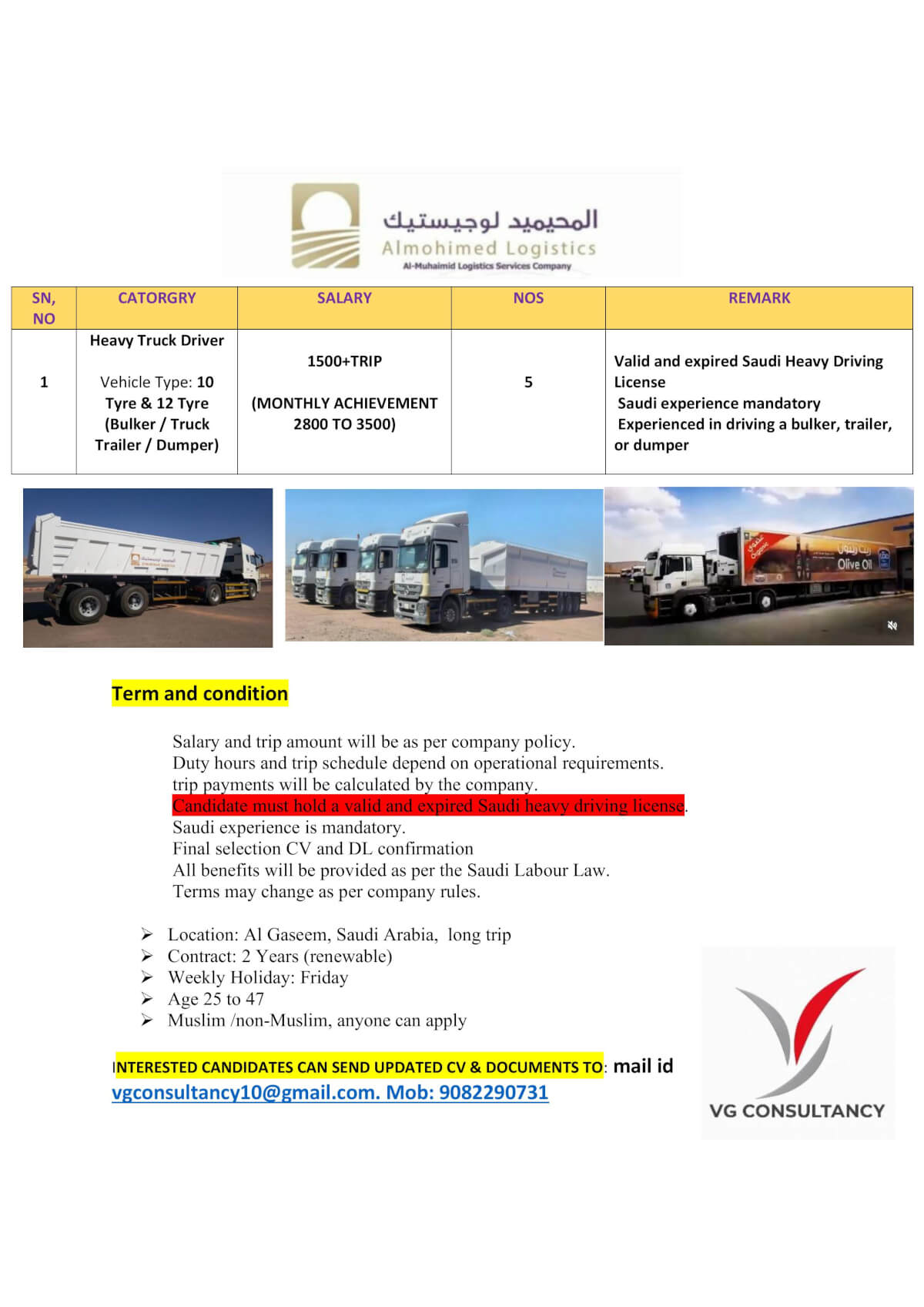 Urgent Requirement – Saudi Arabia logistic company