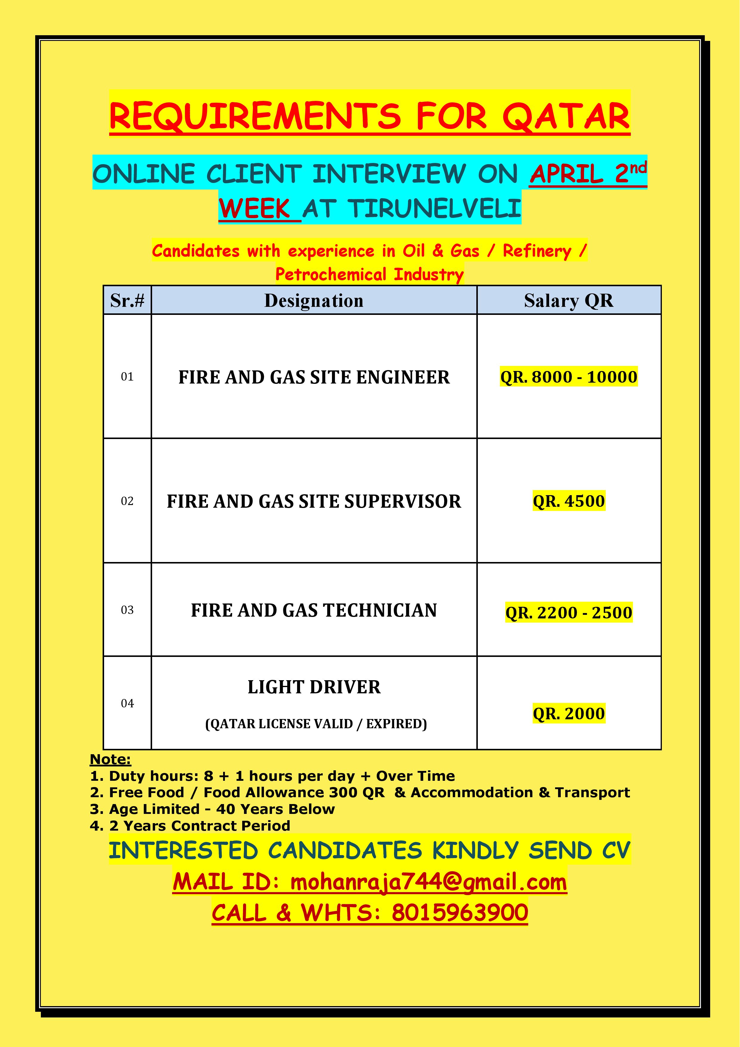REQUIREMENTS FOR QATAR - ONLINE CLIENT INTERVIEW ON APRIL 2nd WEEK AT TIRUNELVELI
